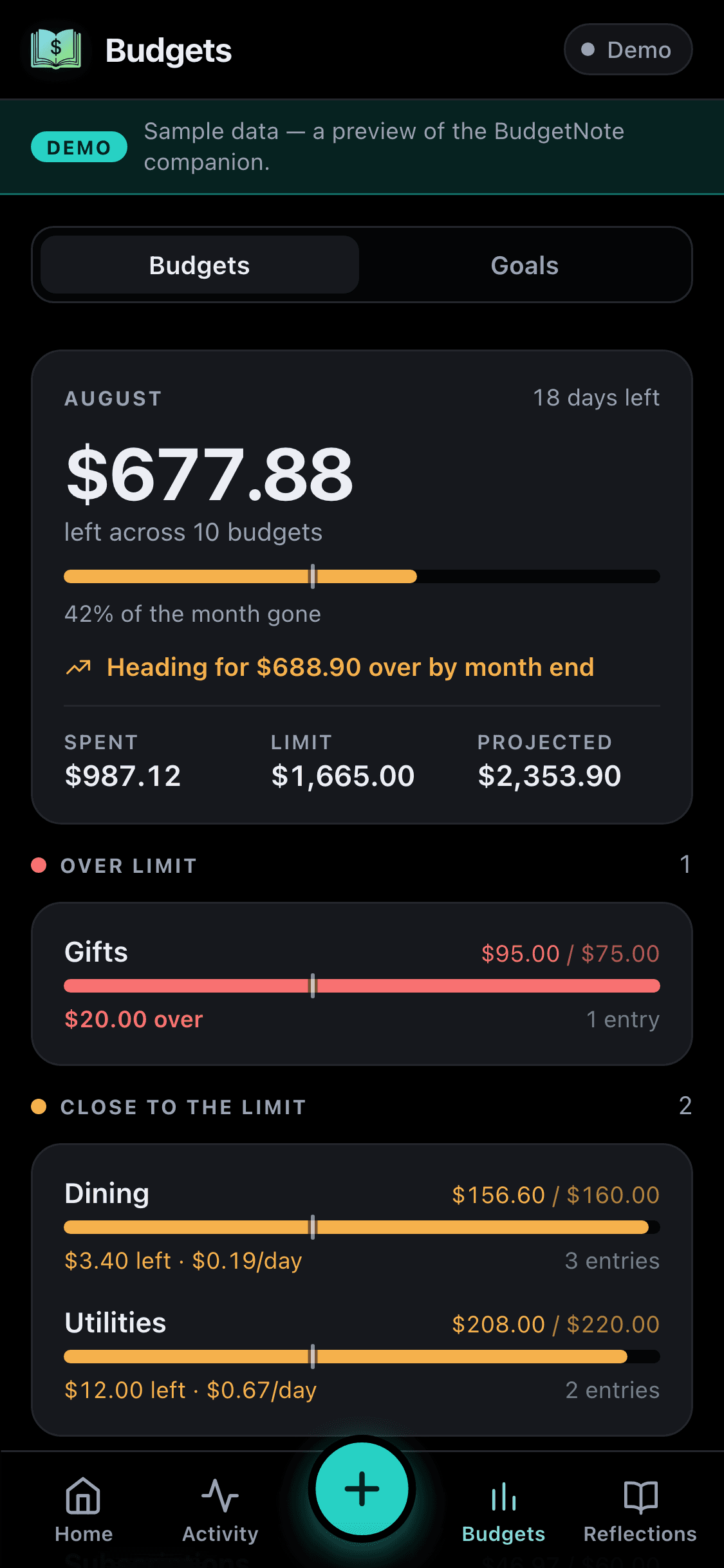 BudgetNote companion app — Budgets